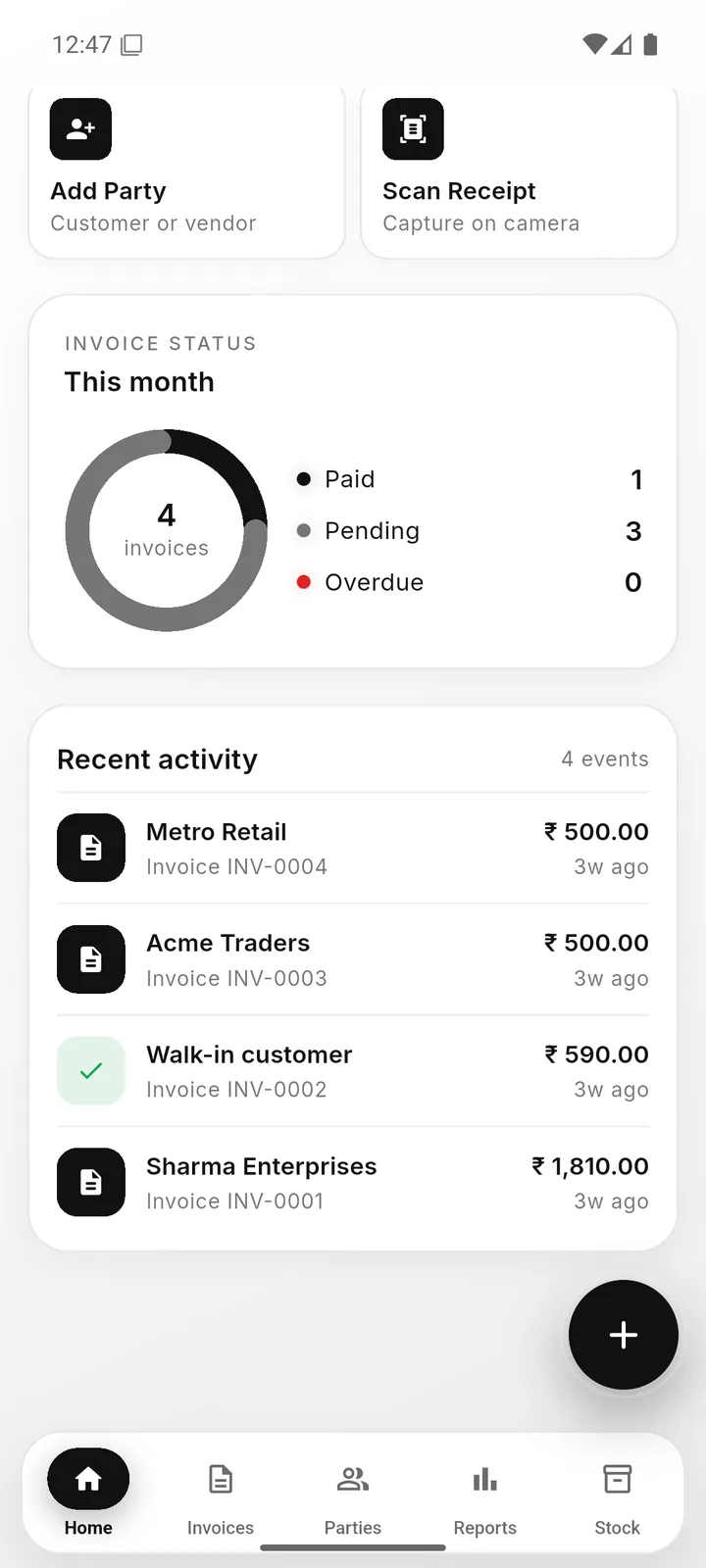 Quick metrics and outstanding summary