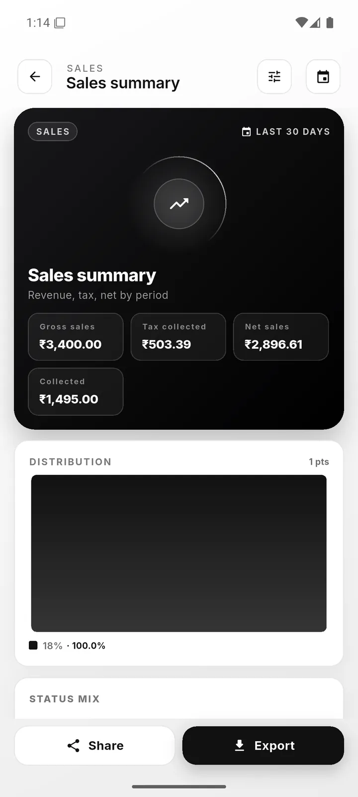Sales summary report