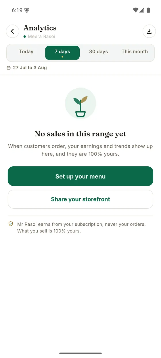Analytics, Earnings & Reports in the Mr Rasoi seller app