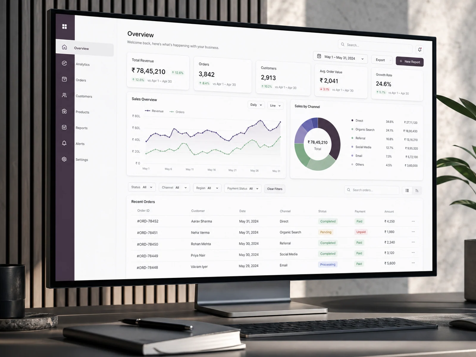 Main operations dashboard with KPI cards, charts, filters, live tables and export controls.