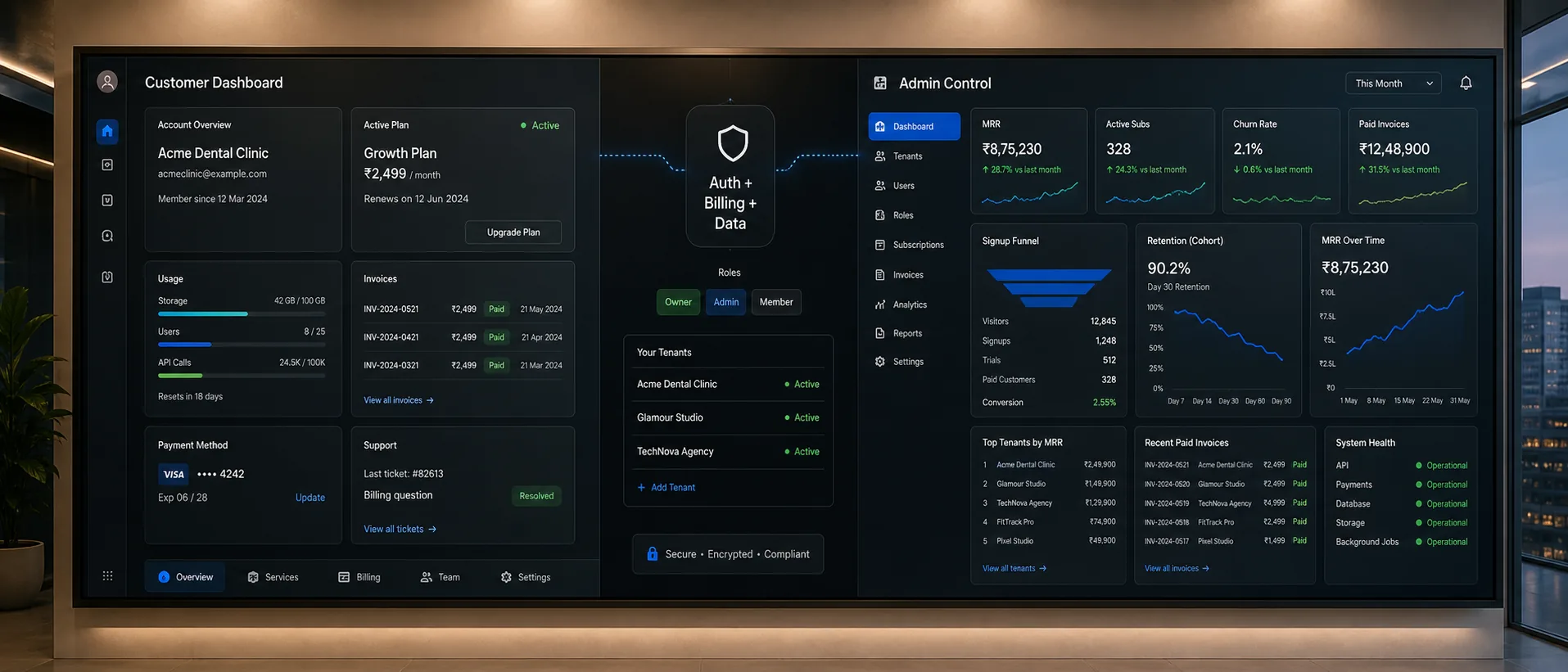 Premium split-view SaaS product wall showing a customer dashboard connected through auth, billing, and data to an admin control panel with tenants, roles, subscriptions, revenue, churn, invoices, analytics, and system health.